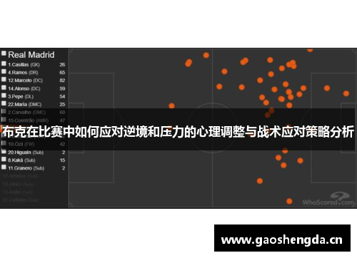 布克在比赛中如何应对逆境和压力的心理调整与战术应对策略分析